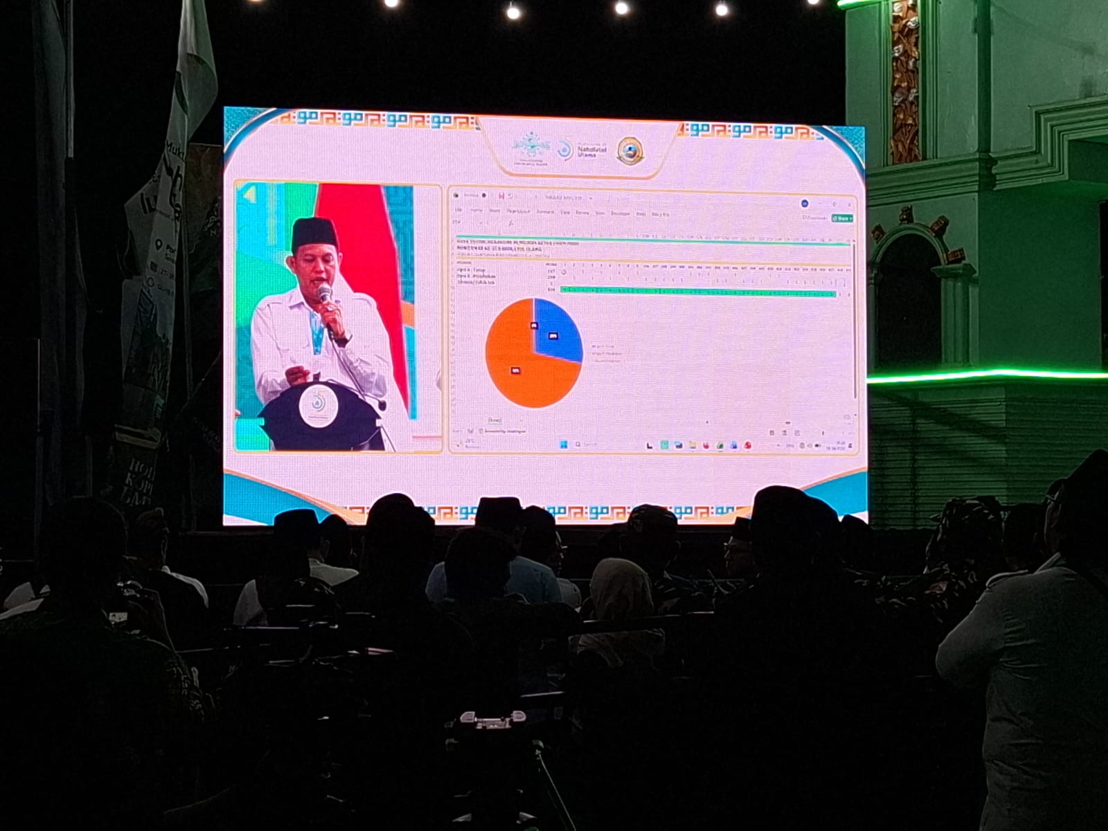 Forum Muktamar NU ke-35 Memutuskan Ketum PBNU Dipilih AHWA
