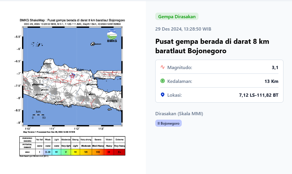 Sumber Gambar : BMKG